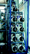 Graphical abstract: Online fluorescence monitoring of RO fouling and integrity: analysis of two contrasting recycled water schemes