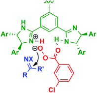 Graphical abstract: Enantioselective organocatalytic oxidation of ketimine
