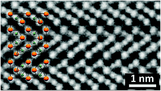 Graphical abstract: Ba4Ru3O10.2(OH)1.8: a new member of the layered hexagonal perovskite family crystallised from water