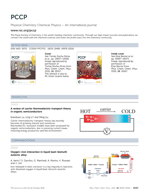Contents list