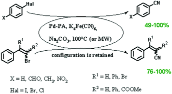Graphical abstract: Polymer biquinolyl-containing complexes of Pd(ii) as efficient catalysts for cyanation of aryl and vinyl halides with K4Fe(CN)6