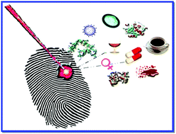 Graphical abstract: An update on MALDI mass spectrometry based technology for the analysis of fingermarks – stepping into operational deployment