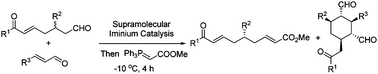 Graphical abstract: Kinetic resolution via supramolecular iminium catalysis: multiactivation enables the asymmetric synthesis of β-aryl substituted aldehydes and densely functionalized cyclohexanes