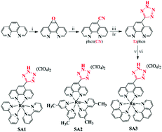 Graphical abstract: A ruthenium tetrazole complex-based high efficiency near infrared light electrochemical cell