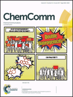 Graphical abstract: Inside front cover