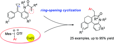 Graphical abstract: Copper(i)-catalyzed carbocyclization of acrylamide-tethered alkylidenecyclopropanes with diaryliodonium salts