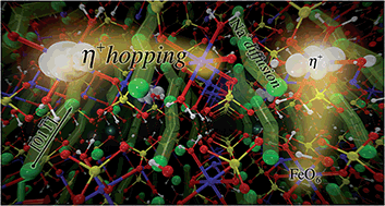 Graphical abstract: Mechanistic study of Na-ion diffusion and small polaron formation in Kröhnkite Na2Fe(SO4)2·2H2O based cathode materials