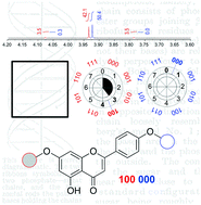 Graphical abstract: Encoding matter with regiospecific 12C/13C isotopic labels