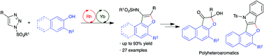 Graphical abstract: Cascade Rh(ii) and Yb(iii) catalyzed synthesis of substituted naphthofurans via transannulation of N-sulfonyl-1,2,3-triazoles with β-naphthols