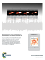 Graphical abstract: Inside back cover