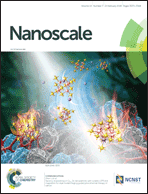 Graphical abstract: Front cover
