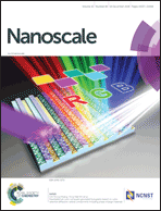 Graphical abstract: Inside front cover