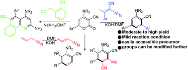 Graphical abstract: Chemoselective synthesis of m-teraryls through ring transformation of 2H-pyran-2-ones by 2-(1-arylethylidene)-malononitriles