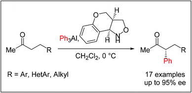 Graphical abstract: Chiral isoxazolidine-mediated stereoselective umpolung α-phenylation of methyl ketones