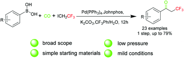 Graphical abstract: Palladium-catalyzed direct approach to α-CF3 aryl ketones from arylboronic acids