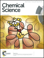 Graphical abstract: Inside front cover