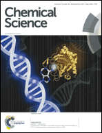 Graphical abstract: Inside front cover