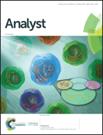 Graphical abstract: Front cover