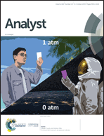 Graphical abstract: Inside front cover
