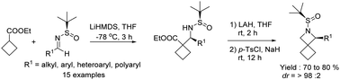 Graphical abstract: Asymmetric synthesis of 1-substituted 2-azaspiro[3.3]heptanes: important motifs for modern drug discovery