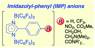 Graphical abstract: Imidazolyl-phenyl (IMP) anions: a modular structure for tuning solubility and coordinating ability