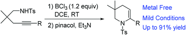 Graphical abstract: Computational and experimental investigation on the BCl3 promoted intramolecular amination of alkenes and alkynes