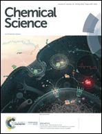 Graphical abstract: Front cover