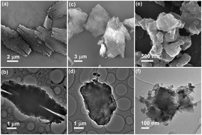 Graphical abstract: Defective metal–organic framework derivative by room-temperature exfoliation and reduction for highly efficient oxygen evolution reaction