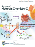Graphical abstract: Front cover