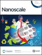 Graphical abstract: Inside front cover