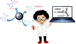 Graphical abstract: Catalytic application of sulfamic acid-functionalized magnetic Fe3O4 nanoparticles (SA-MNPs) for protection of aromatic carbonyl compounds and alcohols: experimental and theoretical studies