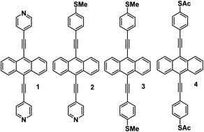 Graphical abstract: Tuning the thermoelectrical properties of anthracene-based self-assembled monolayers