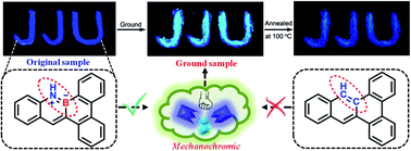 Graphical abstract: Precise molecular design for BN-modified polycyclic aromatic hydrocarbons toward mechanochromic materials