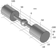 Graphical abstract: Study on a photoacoustic spectroscopy trichloromethane gas detection method based on an arched photoacoustic cavity