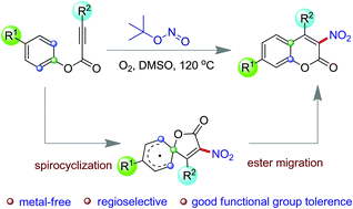 Graphical abstract: 3-Nitro-coumarin synthesis via nitrative cyclization of aryl alkynoates using tert-butyl nitrite