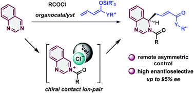 Graphical abstract: Enantioselective vinylogous-Mukaiyama-type dearomatisation by anion-binding catalysis