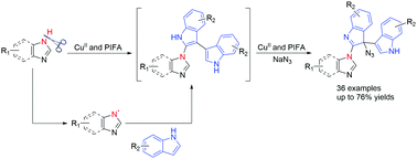 Graphical abstract: A radical-mediated multicomponent cascade reaction for the synthesis of azide-biindole derivatives