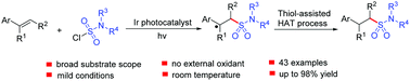 Graphical abstract: The photoredox-catalyzed hydrosulfamoylation of styrenes and its application in the novel synthesis of naratriptan