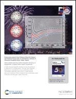 Graphical abstract: Back cover