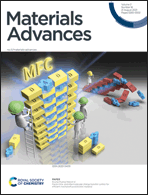 Graphical abstract: Front cover