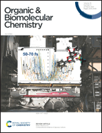 Graphical abstract: Inside front cover