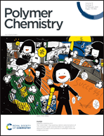 Graphical abstract: Front cover