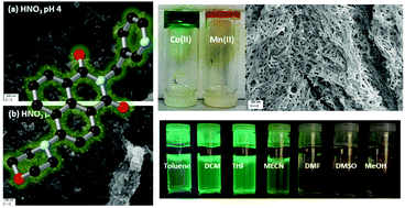 Graphical abstract: Supramolecular aggregation properties of 4-(1-morpholino)-1,8-naphthalimide based fluorescent materials