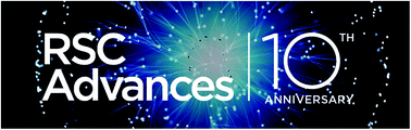 Graphical abstract: RSC Advances: celebrating 10 years of publication