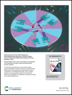 Graphical abstract: Inside back cover