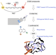 Graphical abstract: A high-throughput effector screen identifies a novel small molecule scaffold for inhibition of ten-eleven translocation dioxygenase 2