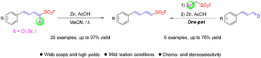 Graphical abstract: A reductive dehalogenative process for chemo- and stereoselective synthesis of 1,3-dienylsulfonyl fluorides