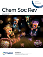 Graphical abstract: Front cover