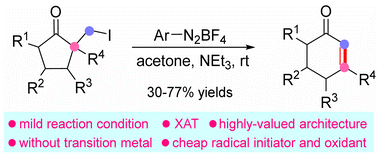 Graphical abstract: Merging halogen atom transfer, ring-expansion and oxidation by electron-rich arenediazonium salts: modular assembly of cyclohexenone derivatives