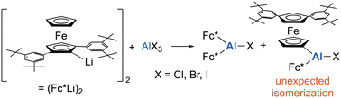 Graphical abstract: Monomeric tri-coordinated bis(ferrocenyl)haloalumanes